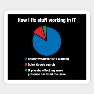 How I fix stuff working in IT, Tech Support Geek Nerd Sticker